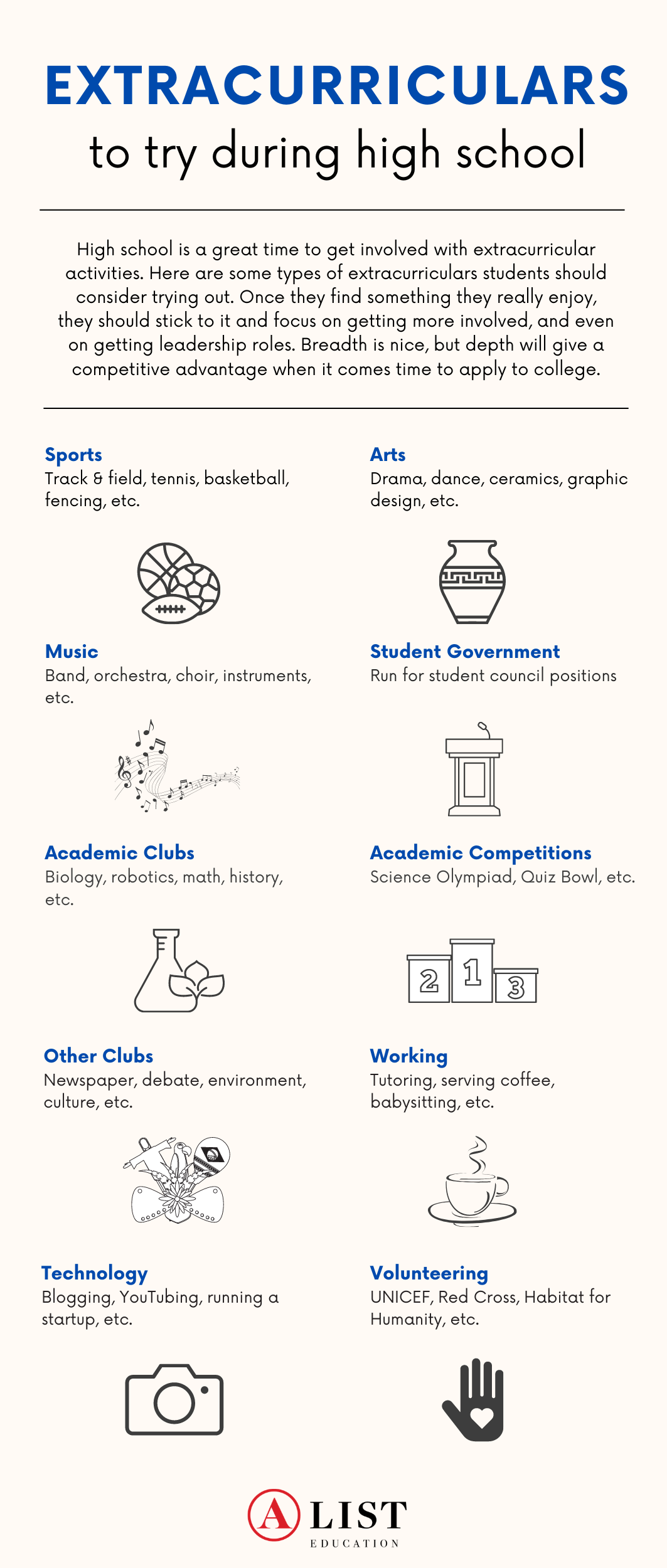 Extracurricular Infographic
